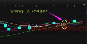 思科科技龙头股票有哪些〖华为海思股票代码〗