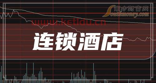 海南最高价格酒店〖琼海海南博鳌凯宾斯基酒店全部房型与房价〗