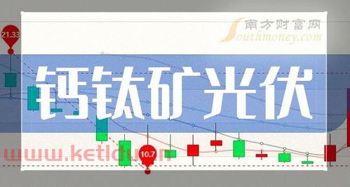 概念股龙头 钙钛矿光伏电池概念股龙头 (钙钛矿光伏一体化龙头股票)