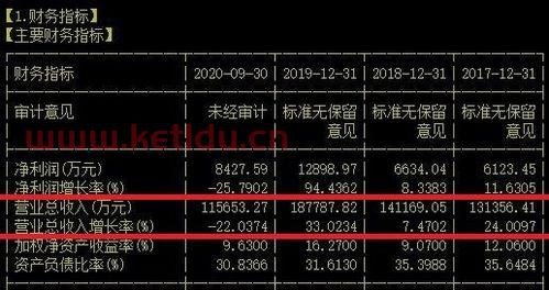 铜合金加工基础内容简介(铜合金的价格和分类图表)