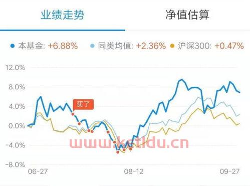 最近理财亏损的原因分析〖银行理财亏了怎么回事〗