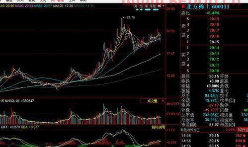 ai股票龙头前十名排名有哪些 (高科技垄断龙头股票排名)