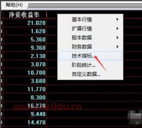 市净值排行股票〖股票市净值是什么意思〗