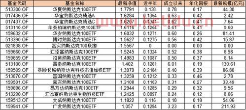 ***能开户买美股吗〖美股入金最好用哪个银行 〗