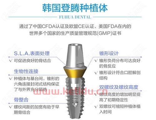 种植体的分类及价格〖一般种植牙大概多少钱〗