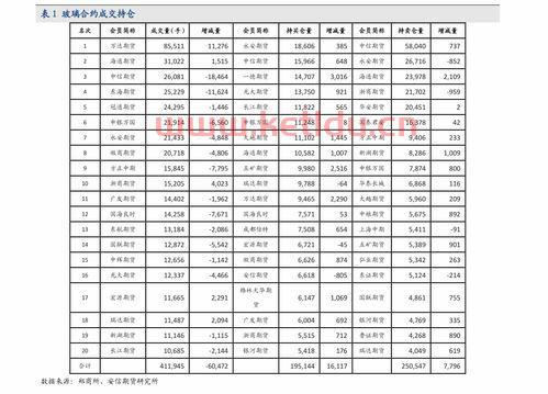 矿产行业未来十年发展趋势〖紫金矿业是否还有前景 〗