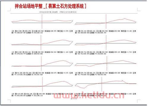 水利工程土方工程结算是按实方计算吗(土方工程款结算)