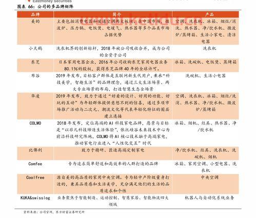 同花顺股票基金今日净值〖如何在同花顺上看基金 〗