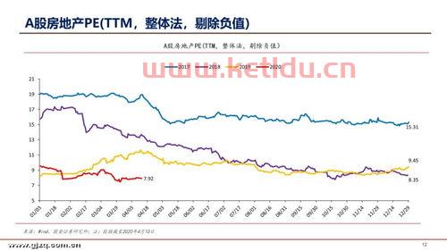 中国普通大陆人炒美股和港股费事吗 开户并买股流程繁琐吗(港美股券商限制开户)