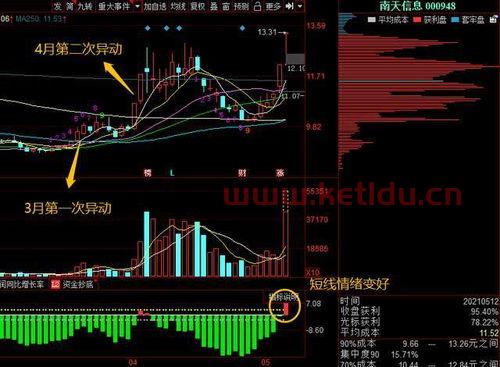 股票PCB概念股龙头有哪些(星宇股份龙头股票代码)