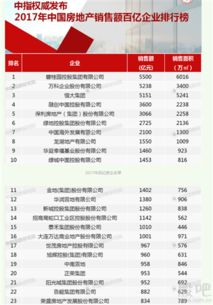 工程款结算里的产值指的是〖进度款和产值的区别〗