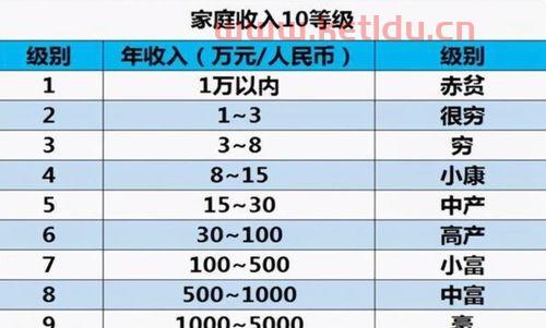 焦作哪家酒店招人 哪家工资高点(你好酒店值班经理工资)