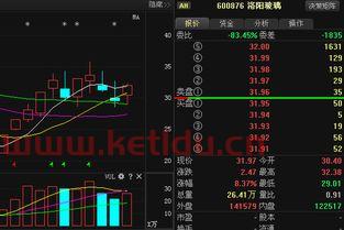 玻璃的分类和价格〖特种玻璃简单分类及特种玻璃价格〗