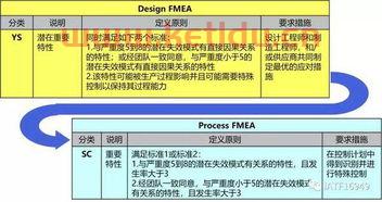 试述实行价格歧视的条件 种类及其结果(价格歧视的分类及特点)