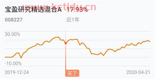 基金中途加仓怎么算(股票加仓算净值吗)