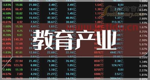 龙头股份股票有哪些(硬件企业龙头股份股票代码)