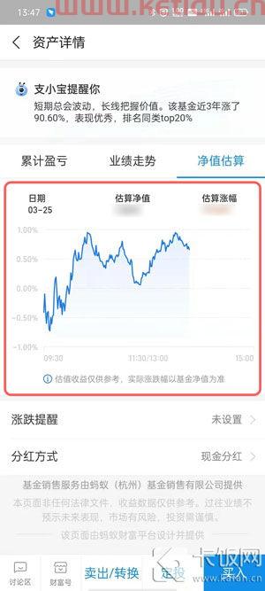 支付宝里面的基金怎么看每天的净值估算 (基金怎么看到净值呢图片)