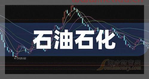 石油股票有哪些龙头股份 (石化龙头股份股票行情)