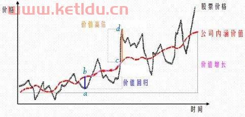 主力量分析〖请帮忙解答八字命盘啊〗