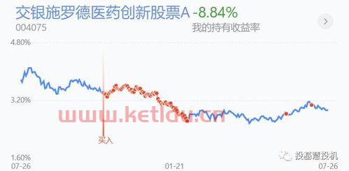怎么挑选非净值型理财产品〖非净值型理财产品是什么意思〗
