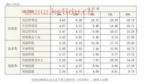 宠粮如何分类的图片和价格〖狗粮的十大品牌价格是多少〗