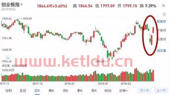 华夏全球科技先锋股票今日净值〖嘉实300的最新基金净值是多少〗