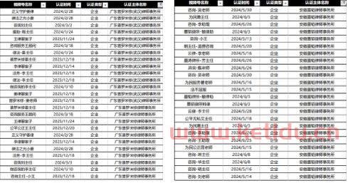 济宁律师事务所收费标准表〖济宁市最有名气的律师事务所〗